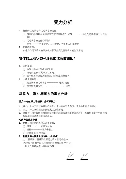 受力分析 知识点总结