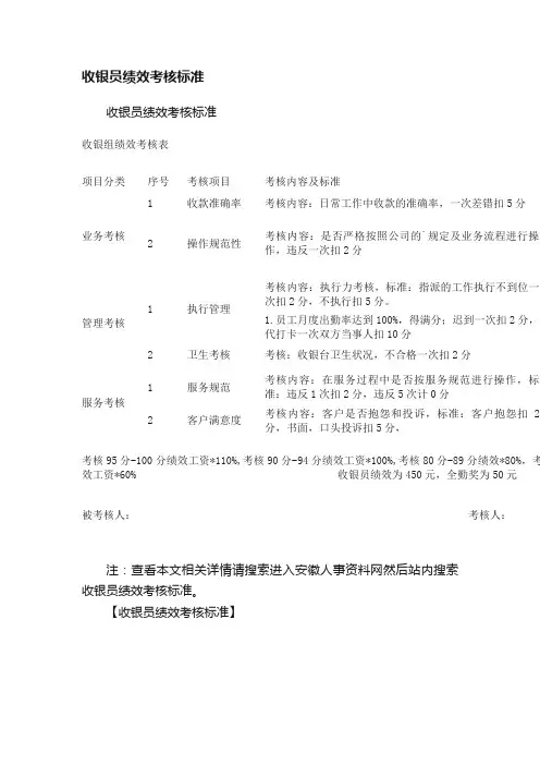 收银员绩效考核标准