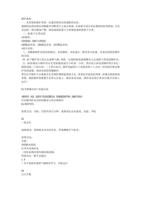 锅炉除垢