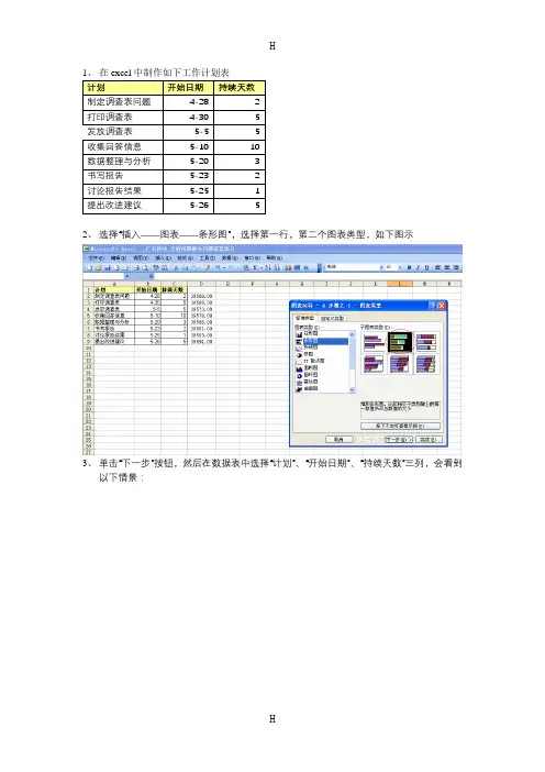 工程进度(施工进度、图甘特图)制作