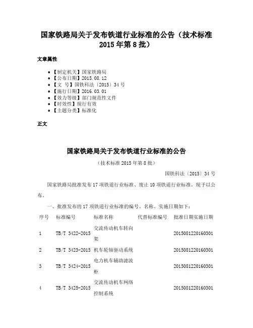 国家铁路局关于发布铁道行业标准的公告（技术标准2015年第8批）