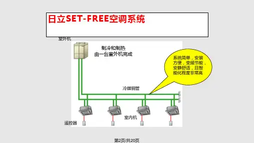 日立变频多联与风冷热泵水机的比较