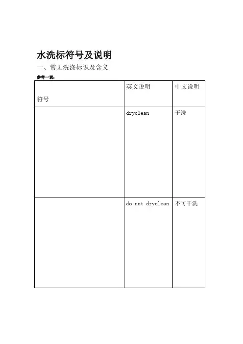 水洗标符号