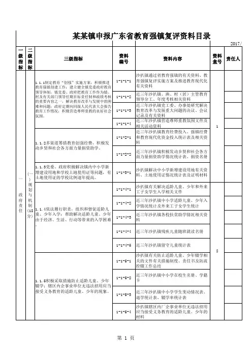 创建教育强镇复评目录答辩