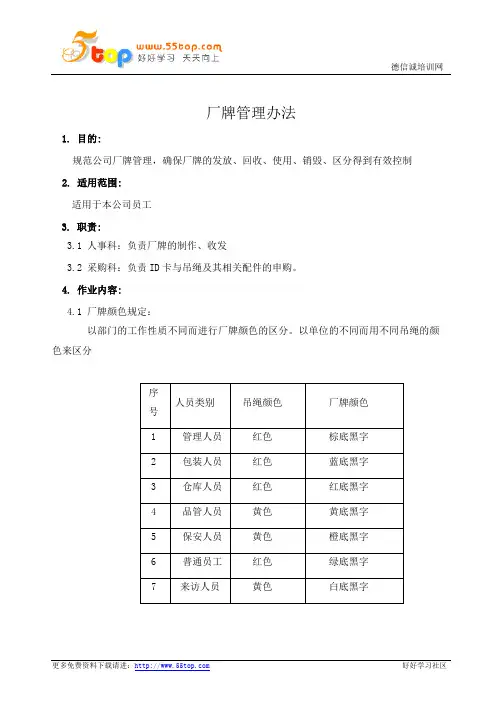 厂牌管理办法