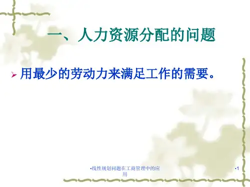 线性规划问题在工商管理中的应用课件