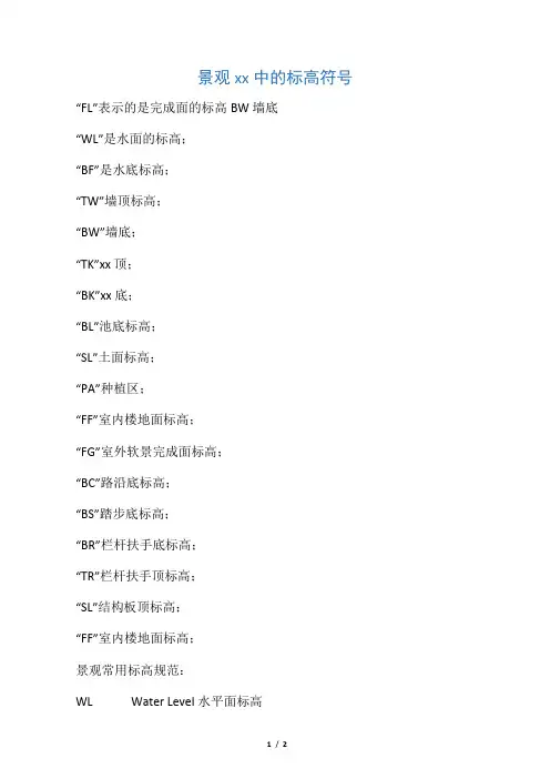 景观施工图中的标高符号