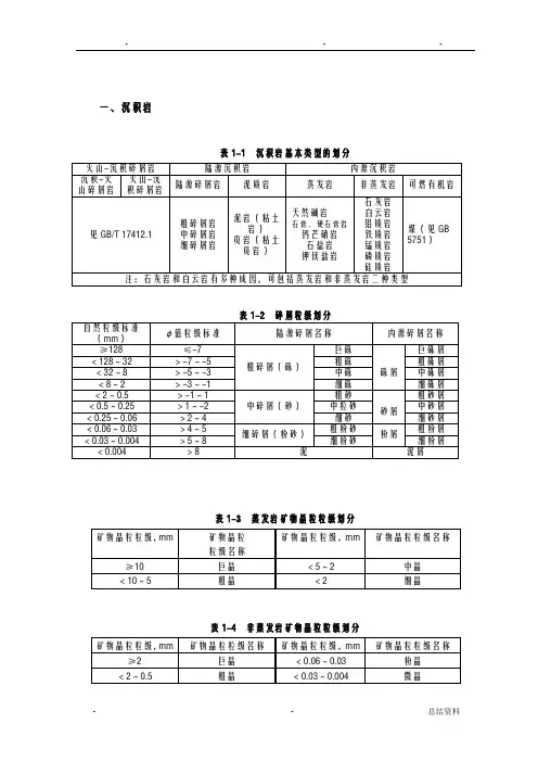 岩石粒度分类