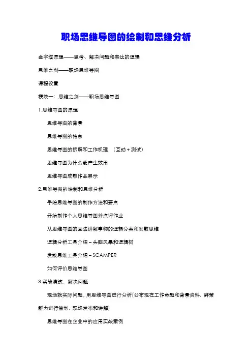 职场思维导图的绘制和思维分析