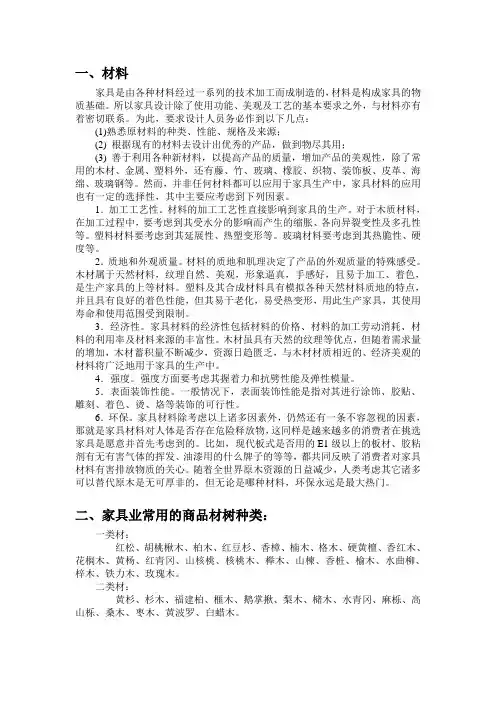 家具材料资料收集