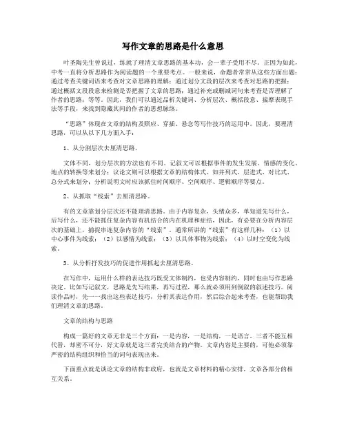 写作文章的思路是什么意思