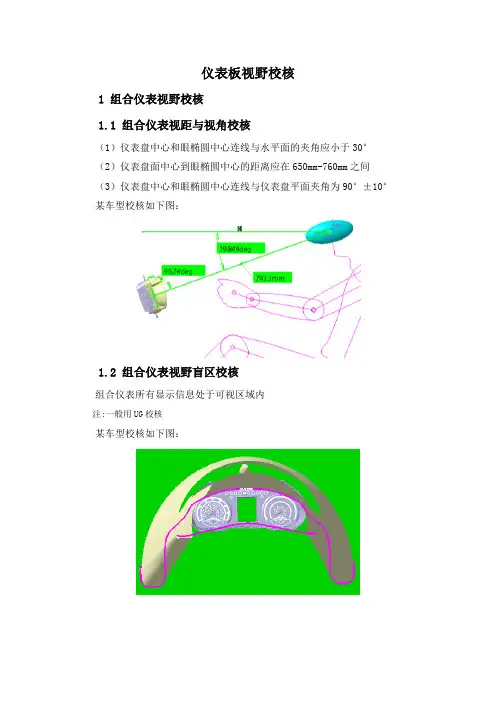 18.汽车总布置之人机法规_仪表板视野校核