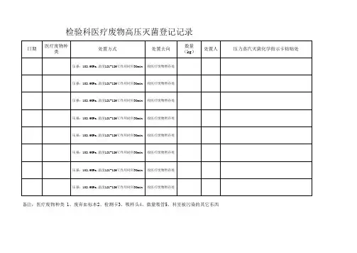 检验科医疗废弃物高压灭菌登记记录