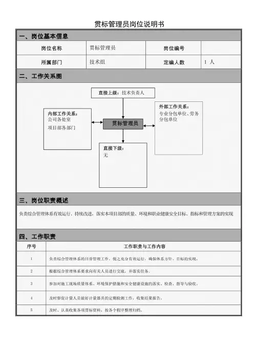 贯标管理员岗位说明书