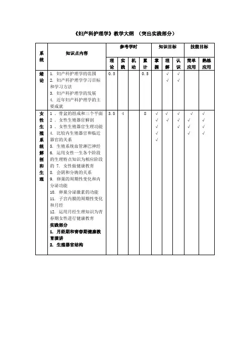妇产科护理学教学大纲