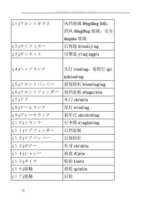 与汽车构造相关的日语词汇