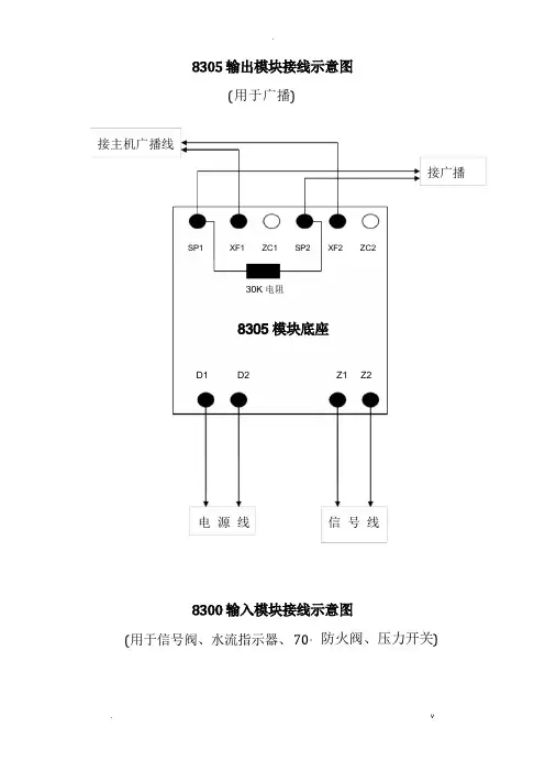 海湾消防模块接线示意图
