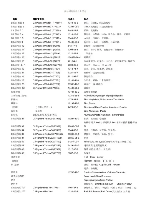 颜料国际索引号分类表