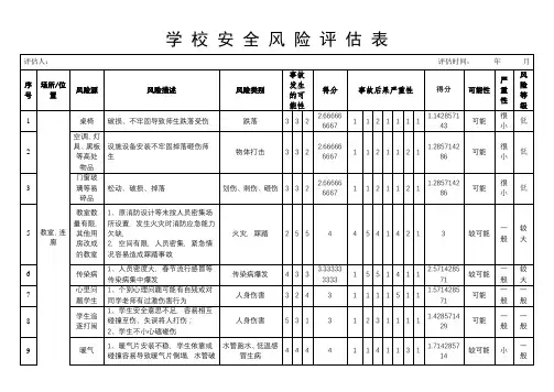 学校安全风险评估表
