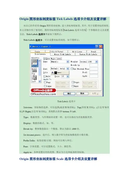 Origin图形坐标刻度选项卡介绍设置详解