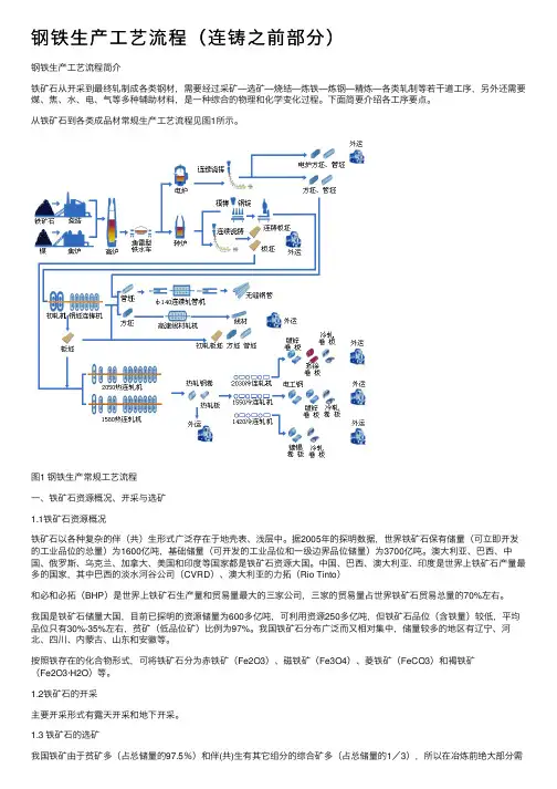 钢铁生产工艺流程（连铸之前部分）