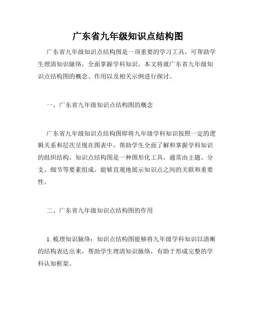 广东省九年级知识点结构图