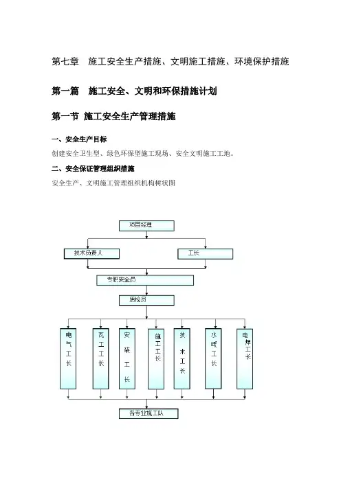 施工安全生产措施、文明施工措施、环境保护措施