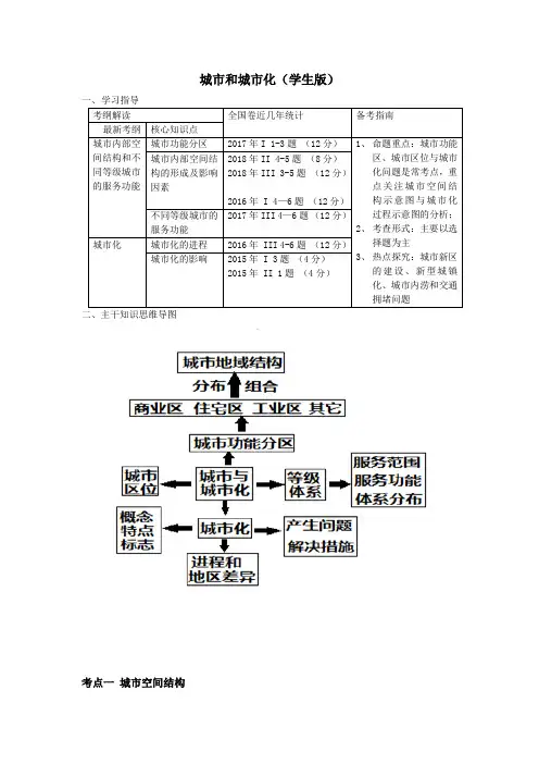 人教高中地理选修4《第一章 城乡发展与城市化 第一节 聚落的形成和发展》_0