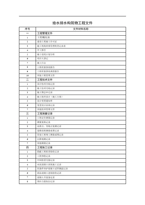 给排水构筑物归档范围及排列顺序(鄂建[2010]92号文)