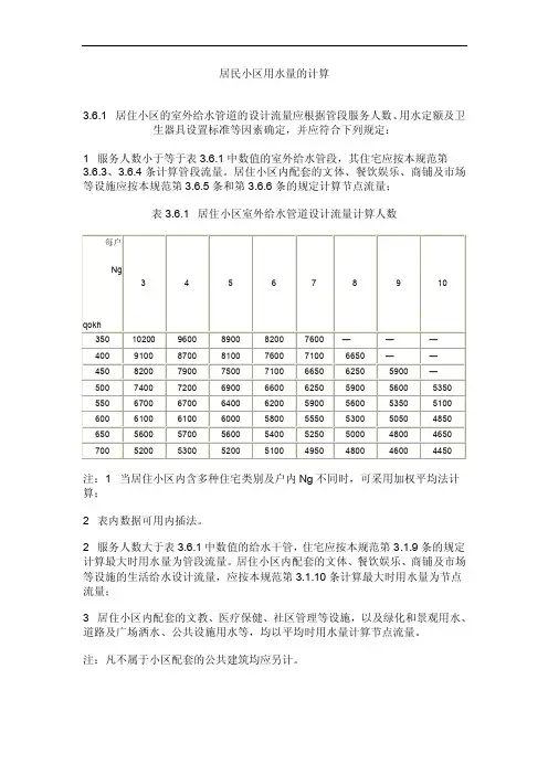 住宅小区用水量计算方法（1）