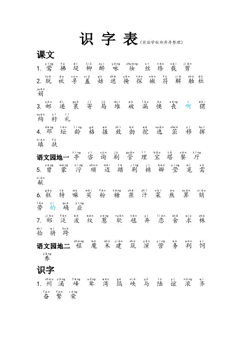 部编二年级下册生字表写字表注音版