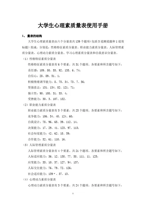 大学生心理素质量表使用手册