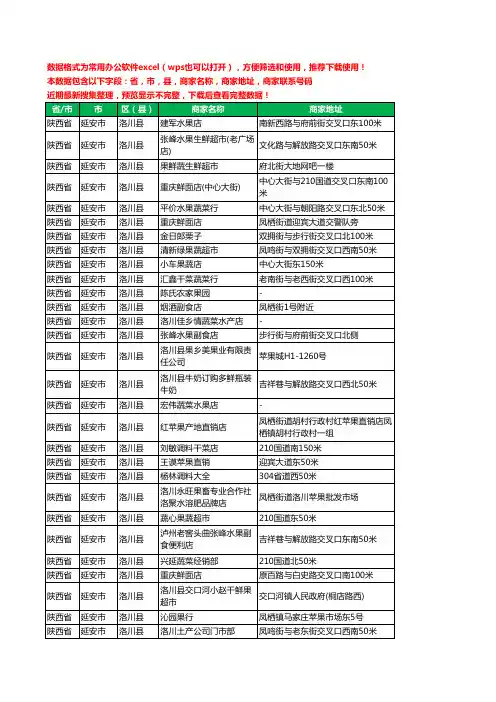 2020新版陕西省延安市洛川县农产品行业工商企业公司商家名录名单联系电话号码地址大全177家