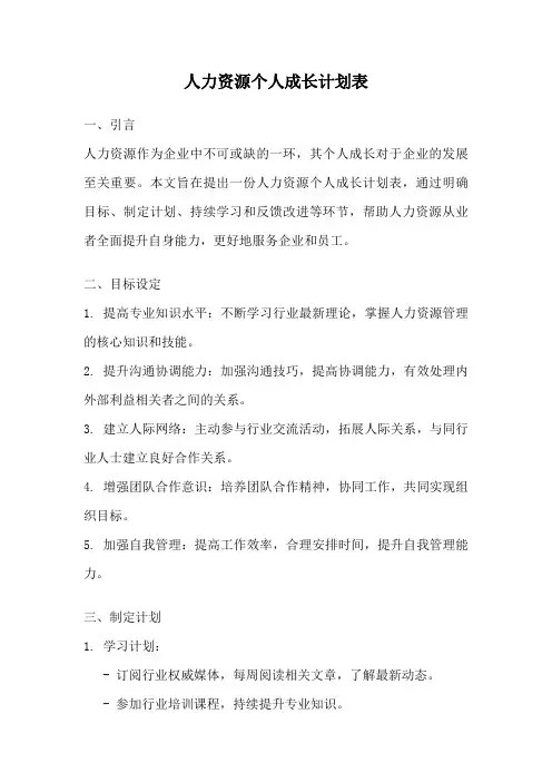 人力资源个人成长计划表
