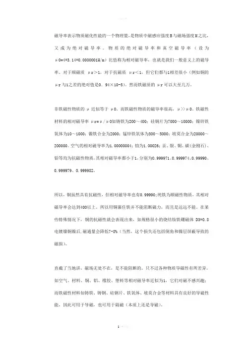 磁导率