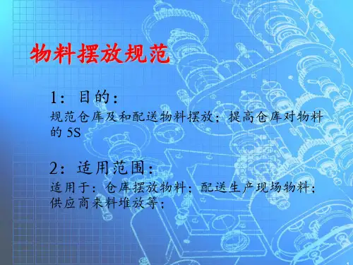 物料摆放规范 ppt课件