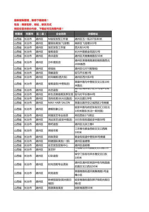 新版山西省长治市潞州区美容美发企业公司商家户名录单联系方式地址大全661家