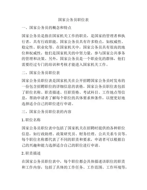 国家公务员职位表