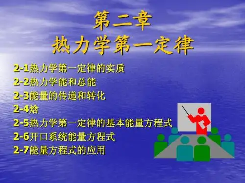 工程热力学课件