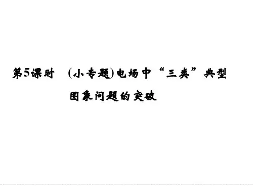 高考物理大一轮复习精讲第7章-静电场-5-(小专题)电场中“三类”典型图象问题的突破精品PPT课件