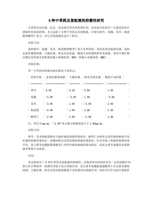 5种中草药及复配液的抑菌性研究