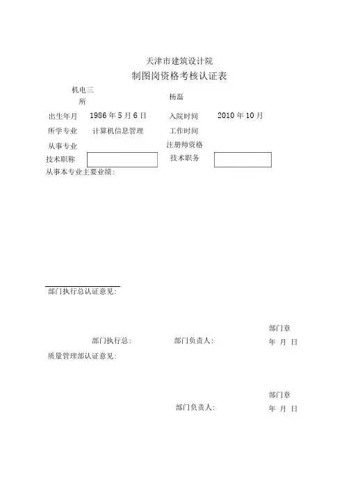 各岗位资格考核认证表