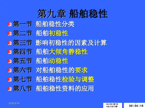 第九章船舶稳性