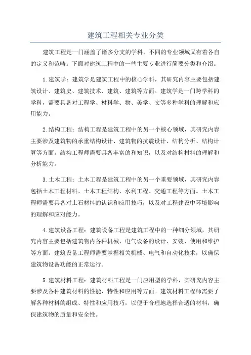 建筑工程相关专业分类