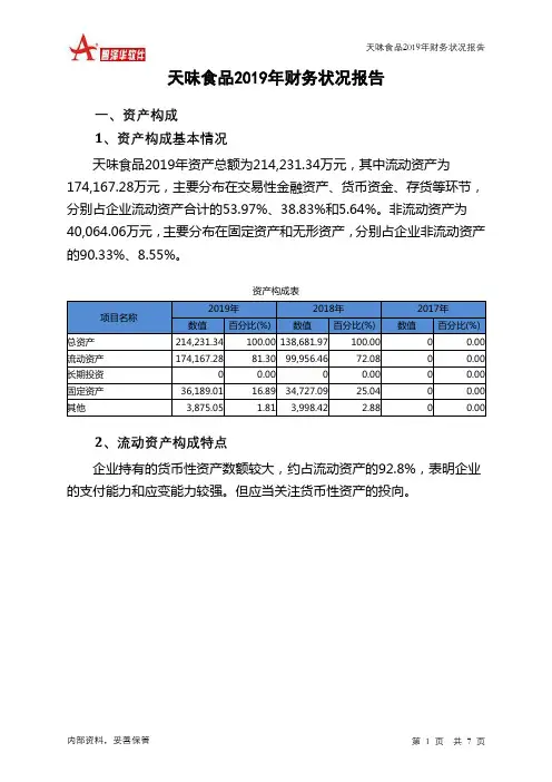天味食品2019年财务状况报告