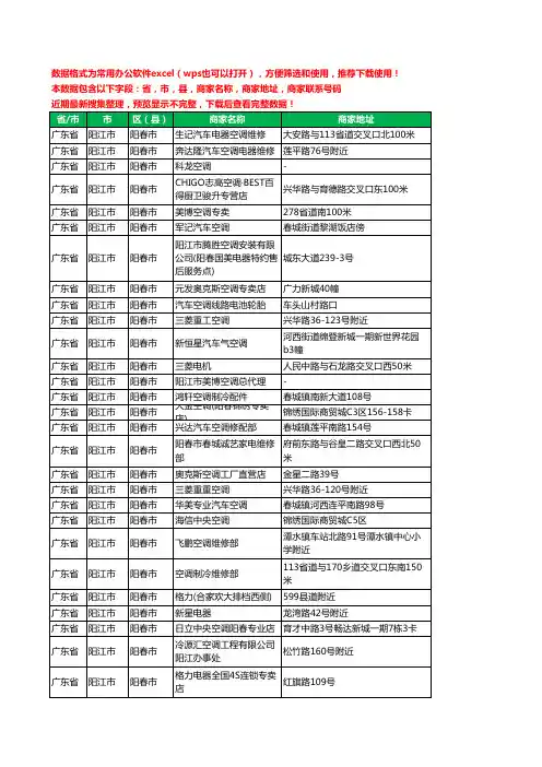 2020新版广东省阳江市阳春市空调工商企业公司商家名录名单黄页联系电话号码地址大全35家