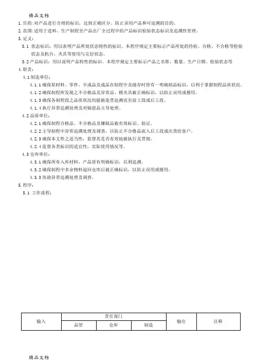 标识和可追溯性管理程序上课讲义