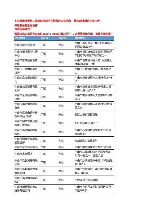 2020新版广东中山烟草企业公司名录名单黄页联系方式大全50家