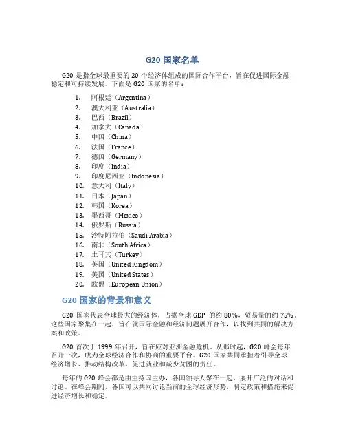 g20国家名单