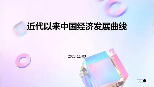 近代以来中国经济发展曲线